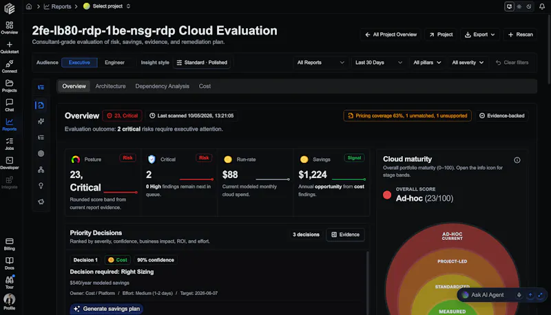 Cloudeval AI screenshot 8