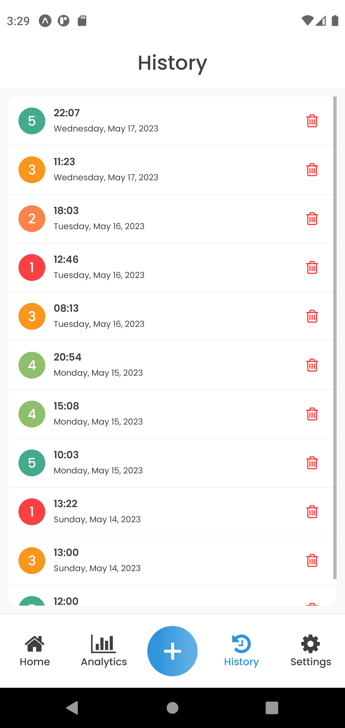 Tracker de niveau d'énergie media 14