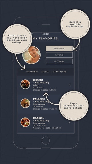 Flavorit gallery image