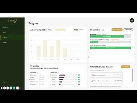 Chiefly gallery image