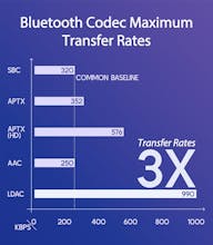 X-BOAT PRO gallery image