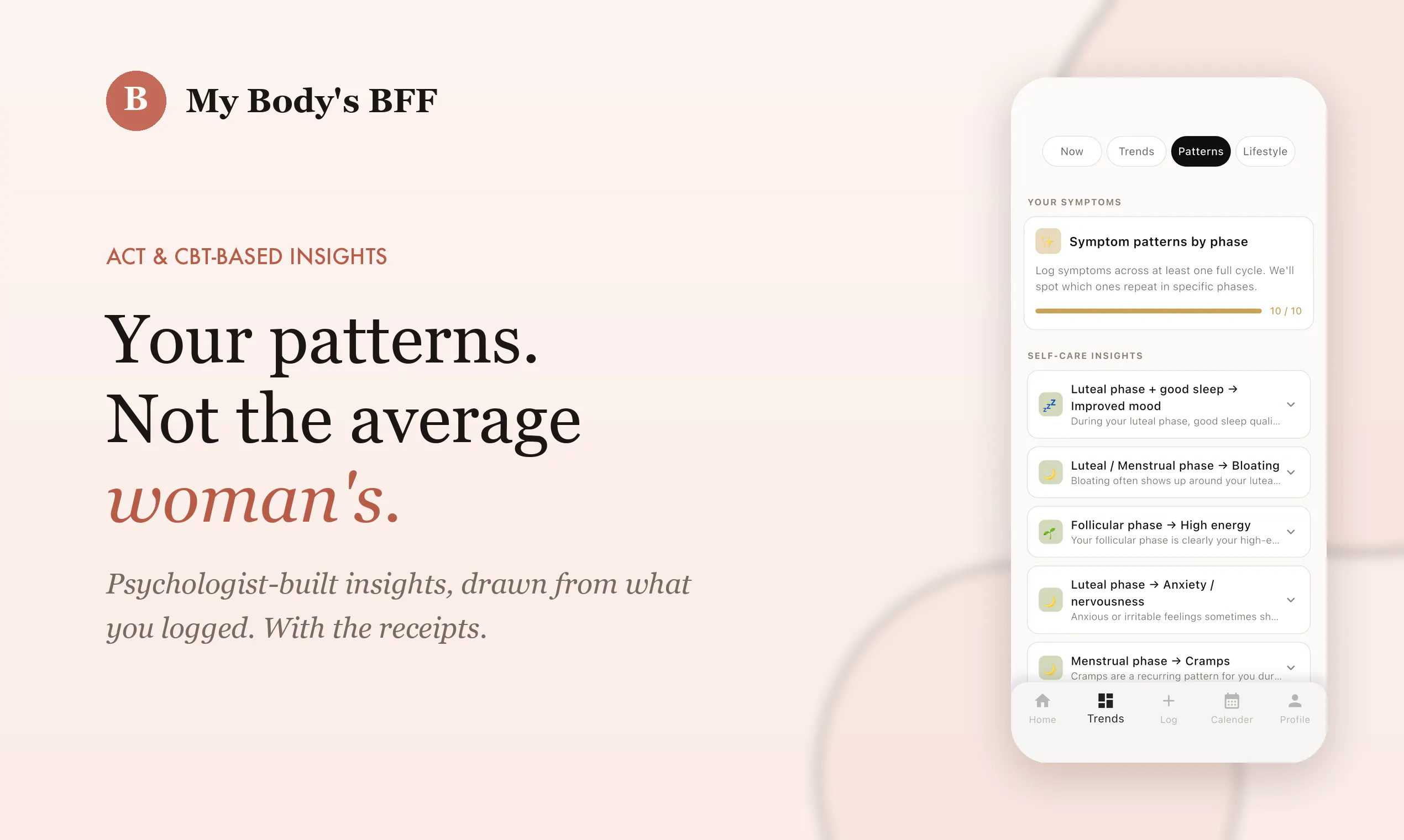 My Body's BFF:  Cycle Patterns  gallery image