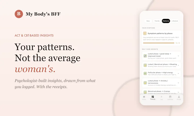 My Body's BFF:  Cycle Patterns  screenshot 3