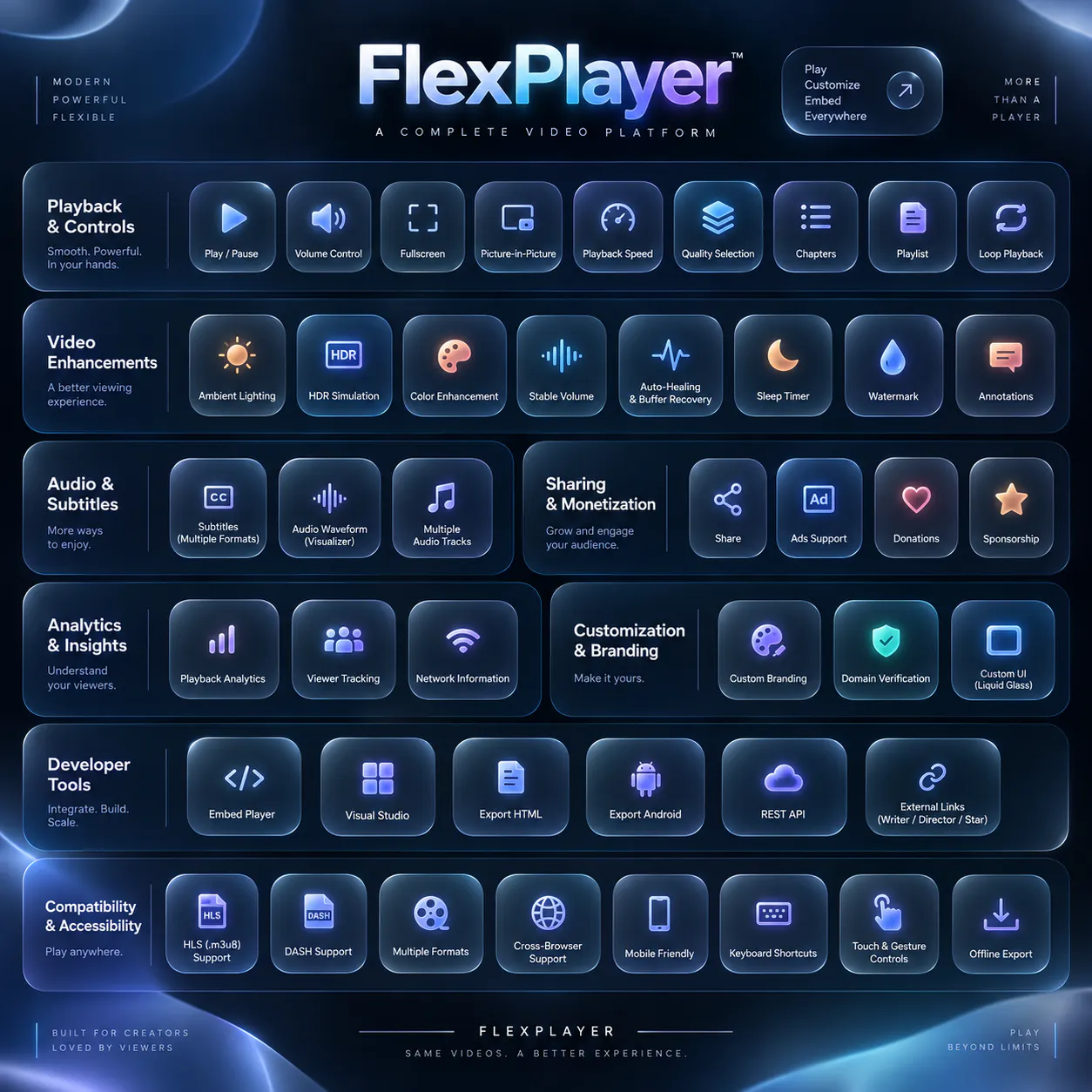 FlexPlayer Studio gallery image