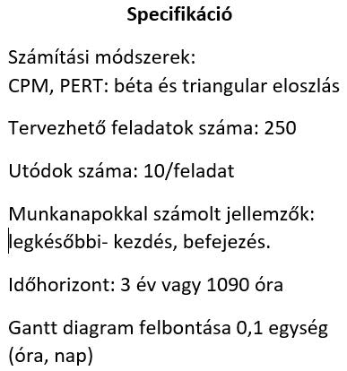 Plantilla de Excel de Designer CPM/Pert Network media 3