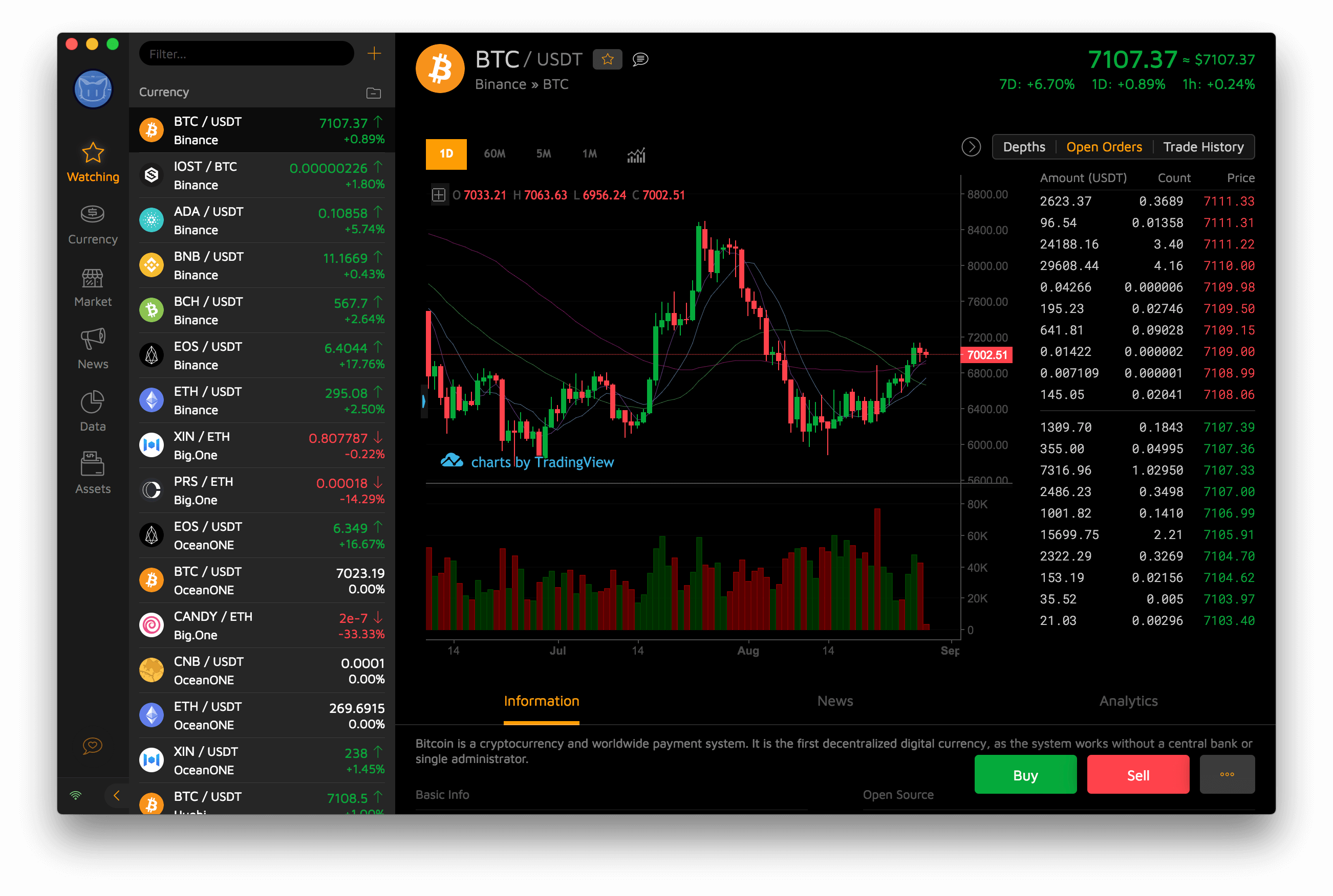 Fox.ONE gallery image