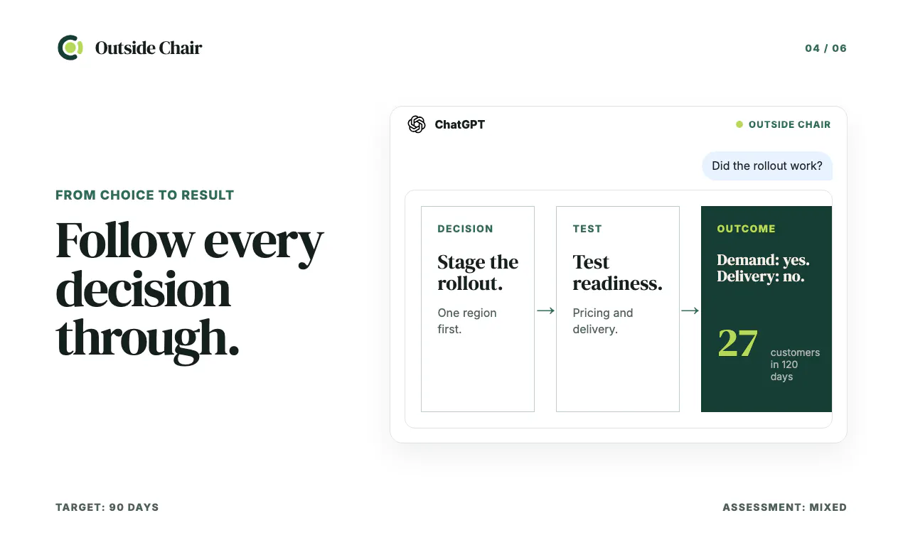 Outside Chair — Strategy gallery image