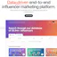 ViralGet Platform