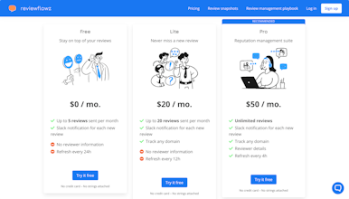 Reviewflowz gallery image