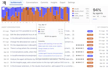 Buildermark gallery image