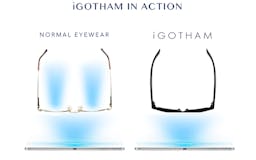 iGOTHAM Eyewear media 3