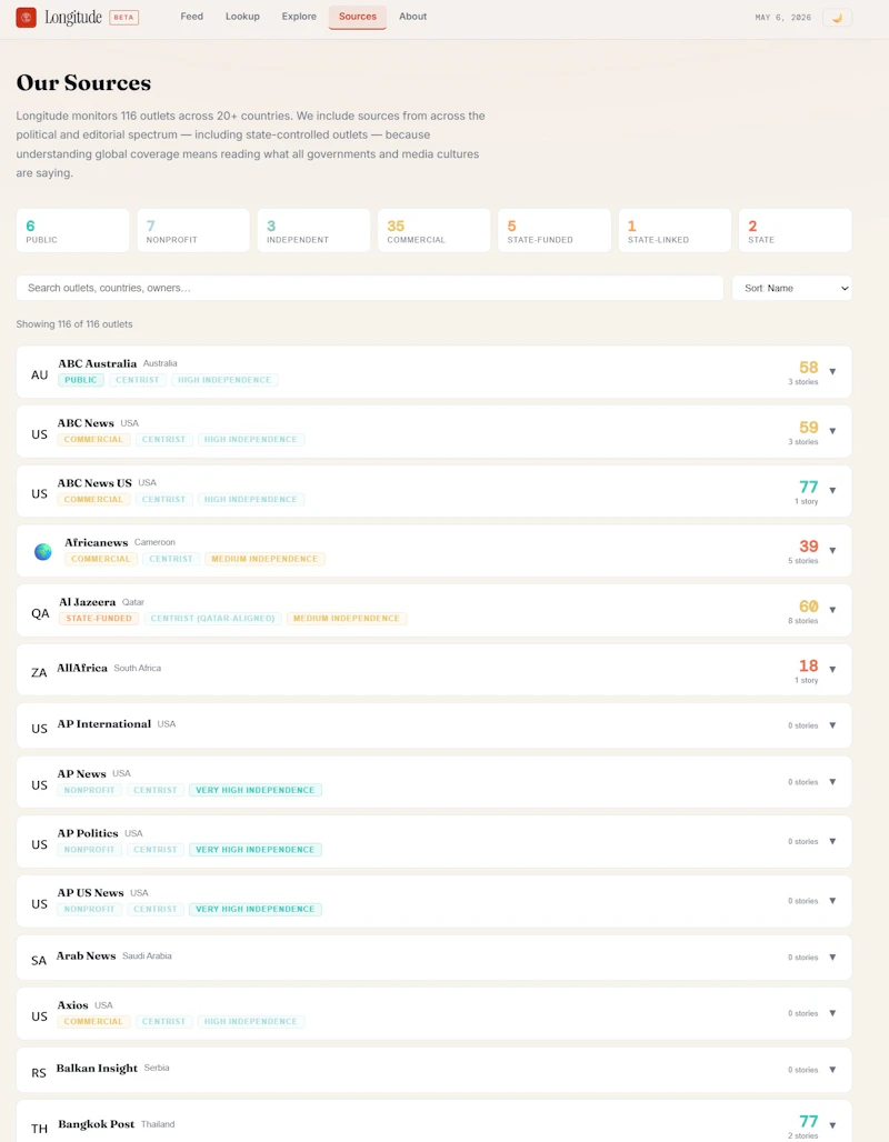 Longitude screenshot 5