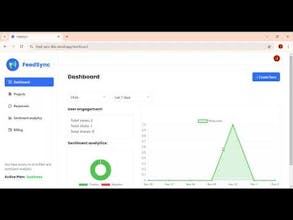 FeedSync gallery image