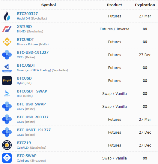 ContractMarketCap gallery image