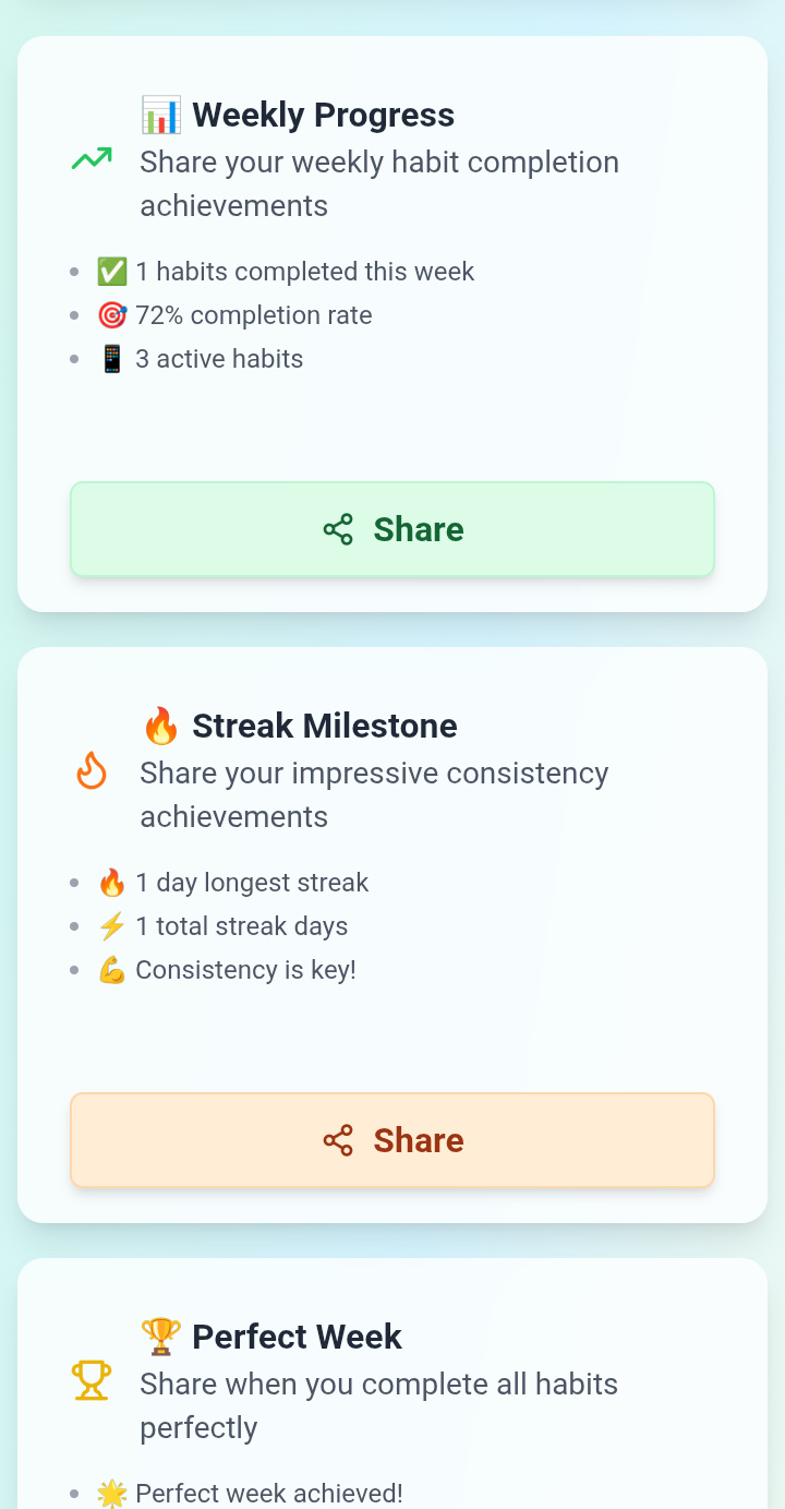 Habit gallery image