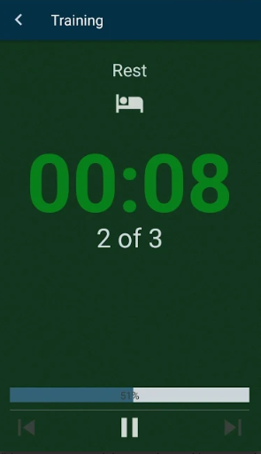 Workout Interval Timer Interval Training HIIT Jobs & Careers