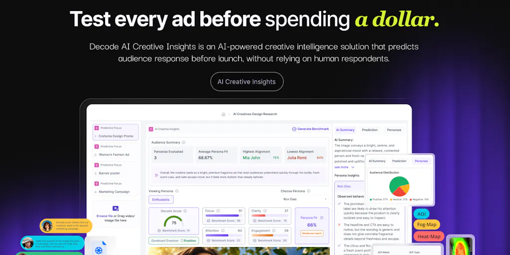AI Creative Insights by Decode