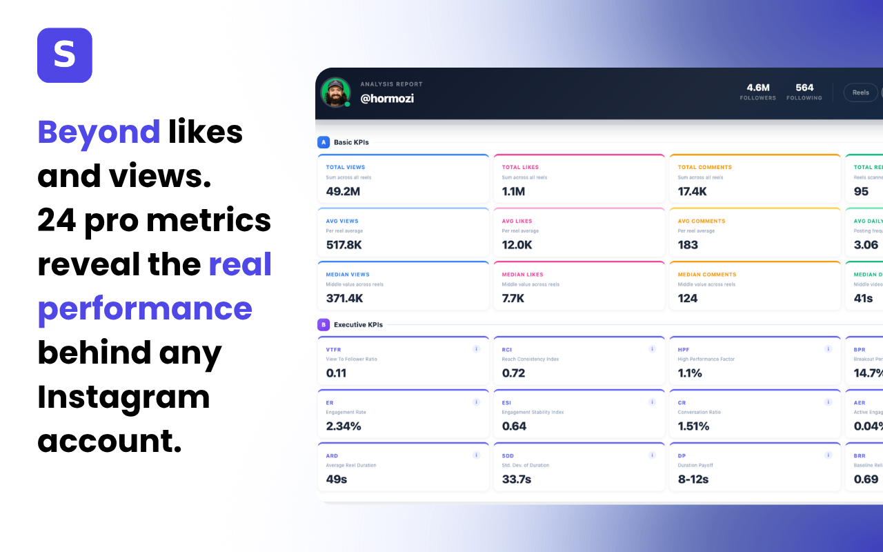 Statly — Instagram Reels analytics gallery image