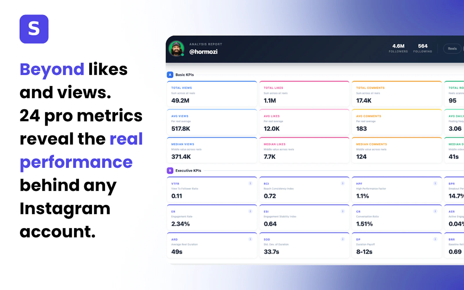 Statly — Instagram Reels analytics screenshot 2