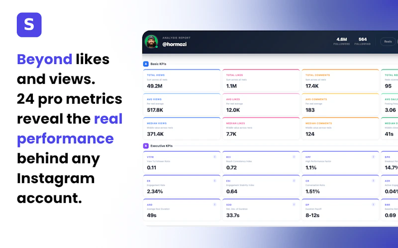 Statly — Instagram Reels analytics screenshot 2