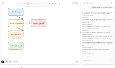 Vibe Diagramming gallery image