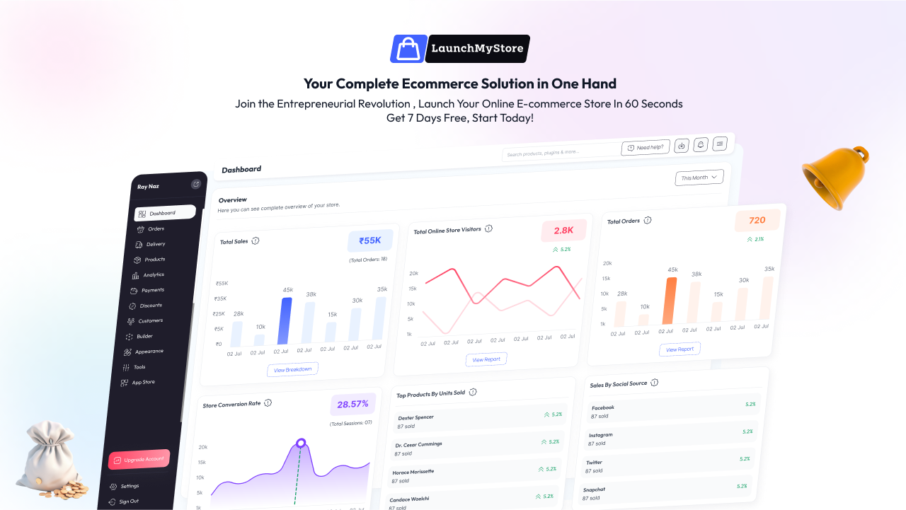 LaunchMystore ™ Medien 1