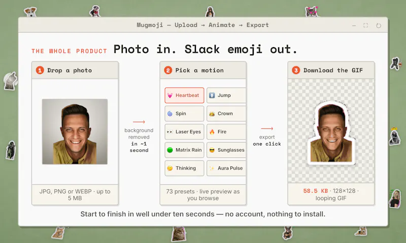 Mugmoji screenshot 7