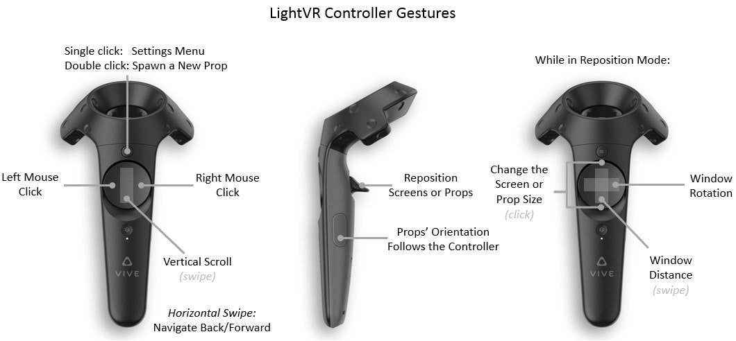 MyDream LightVR gallery image