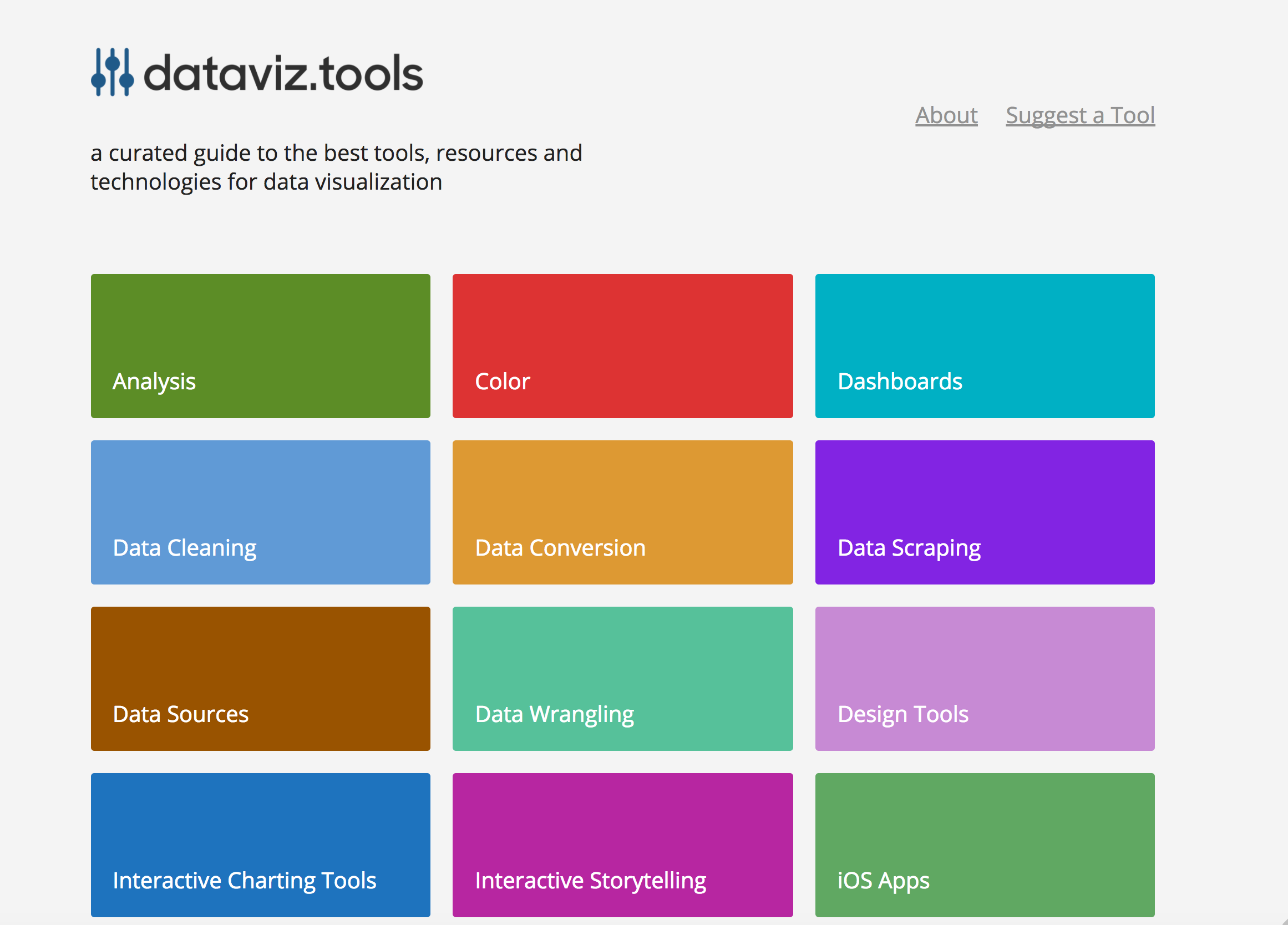 dataviz.tools