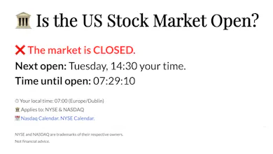 Is the US Stock Market Open? gallery image
