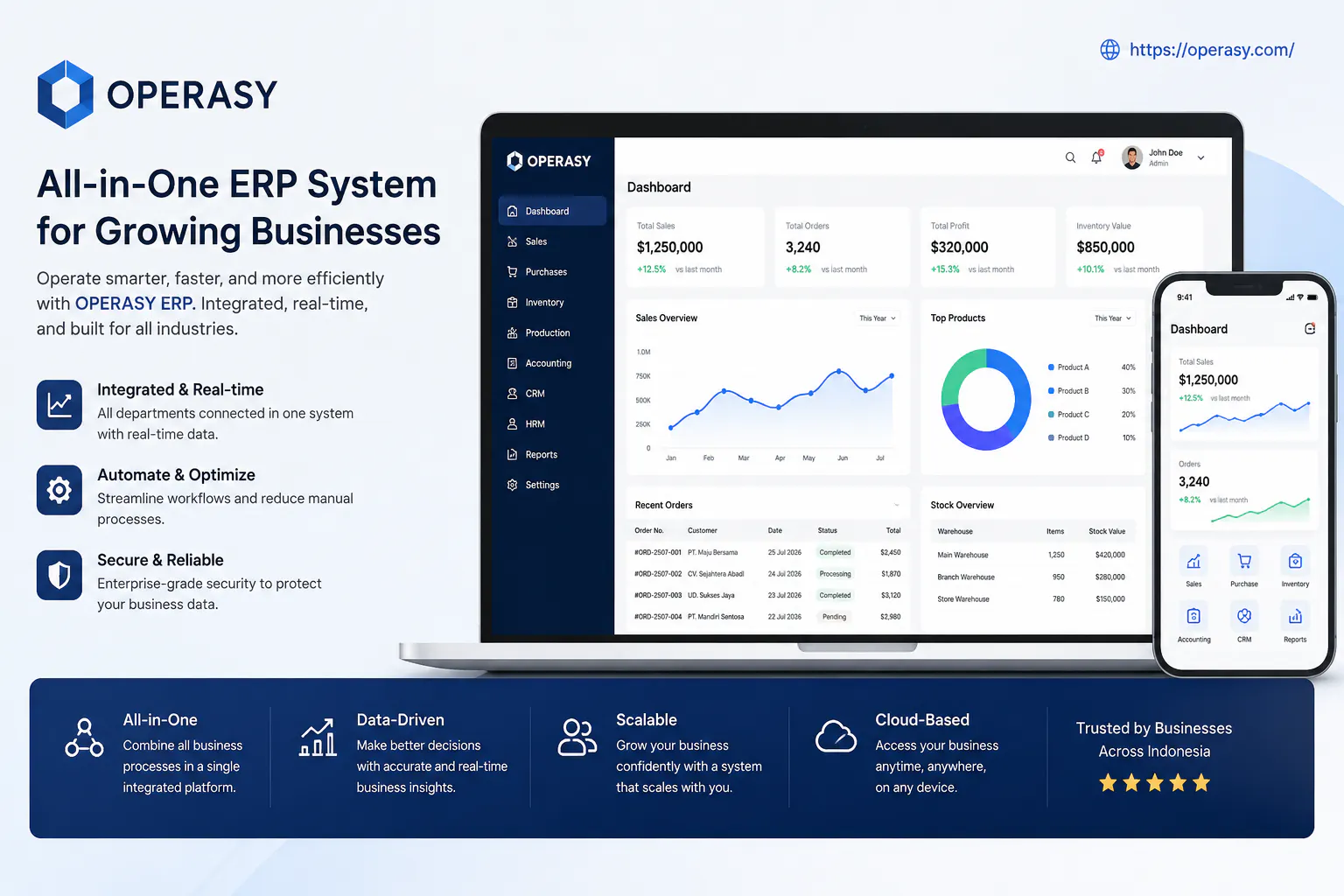 Operasy gallery image