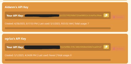 CandycornDB gallery image