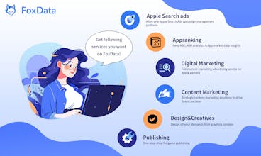 FoxData gallery image