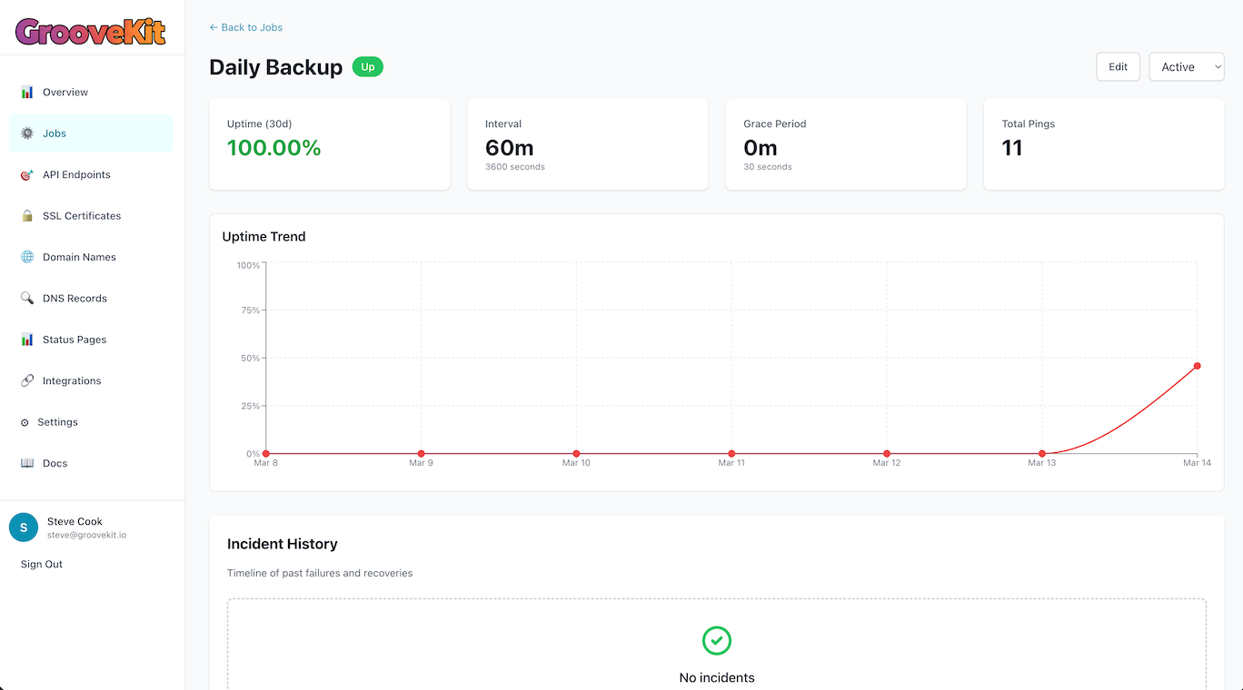 GrooveKit gallery image