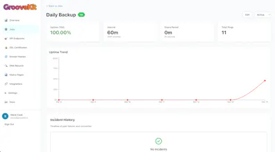 GrooveKit gallery image