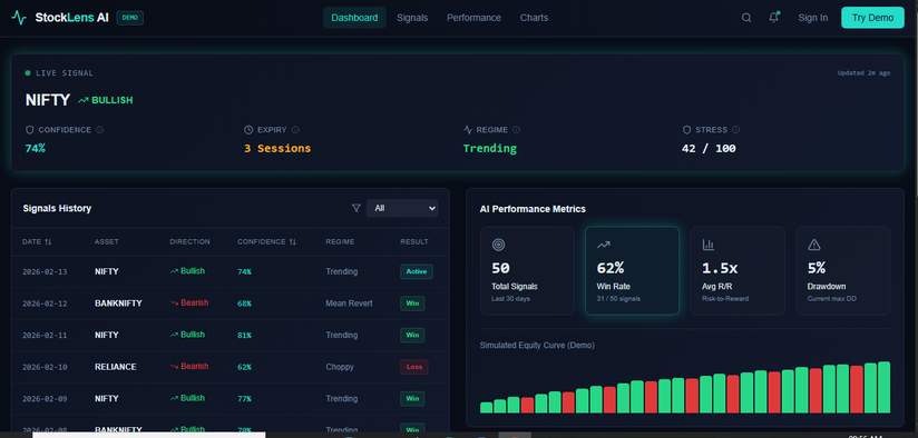 StockLens  - Main product screenshot demonstrating key features and user interface