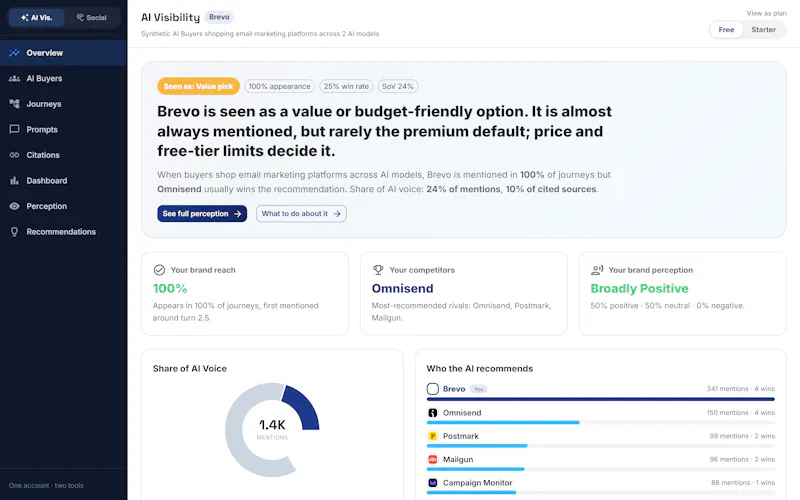 Babel42 AI Visibility screenshot 2