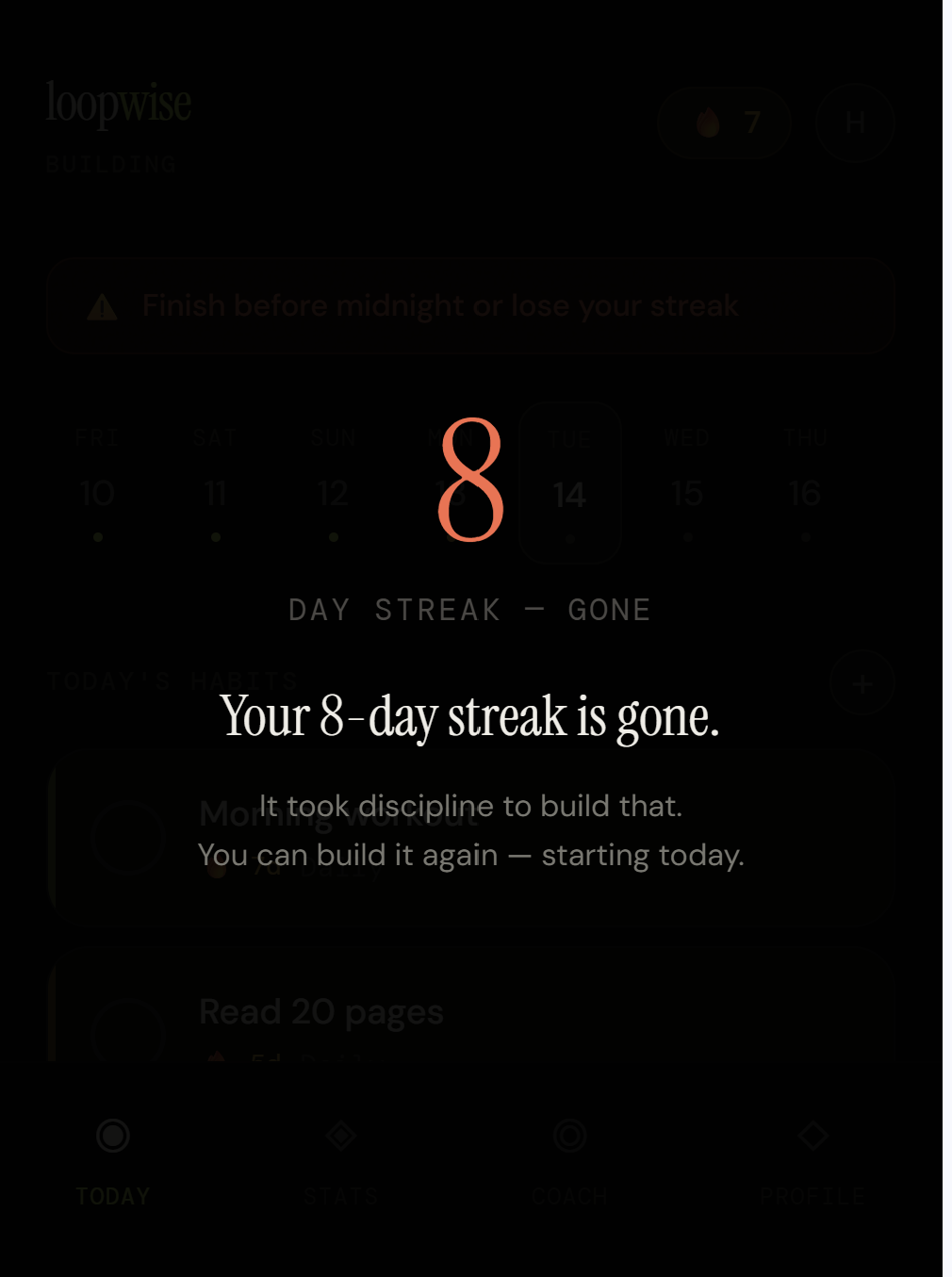 Loopwise gallery image