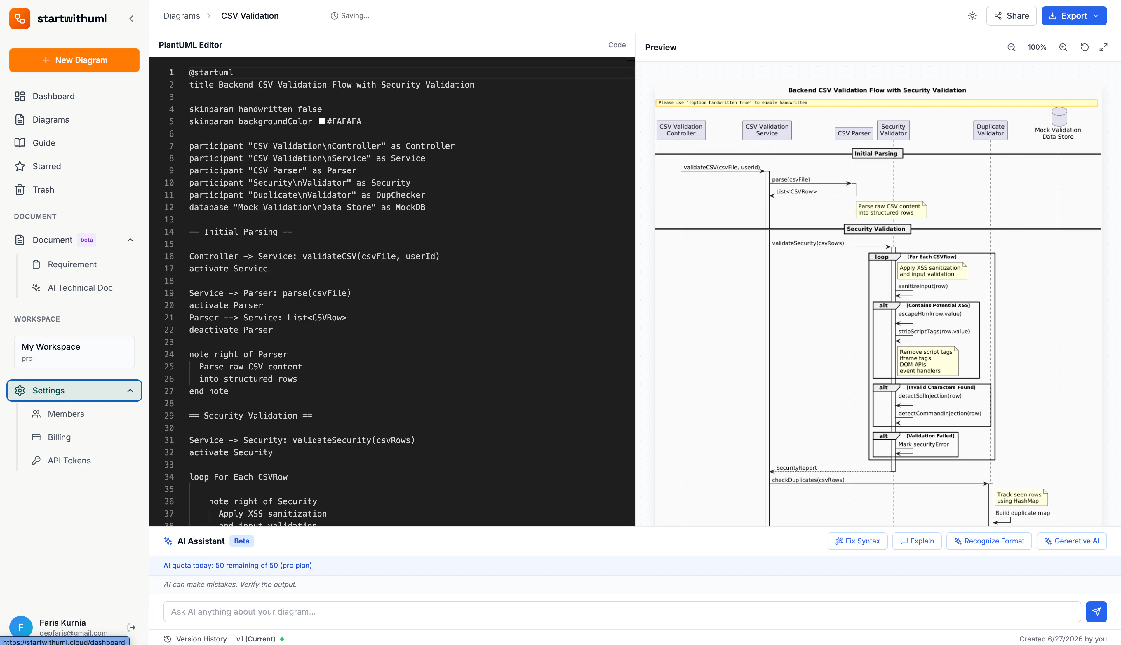 StartWithUML gallery image