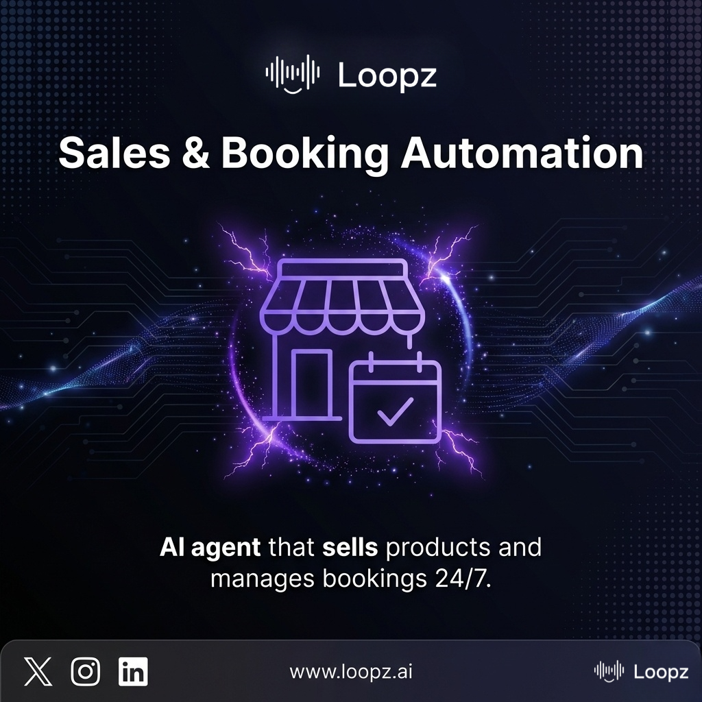 Loopz.ai - Main product screenshot demonstrating key features and user interface