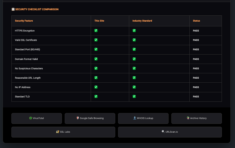 MRichard333 Cyber toolset gallery image