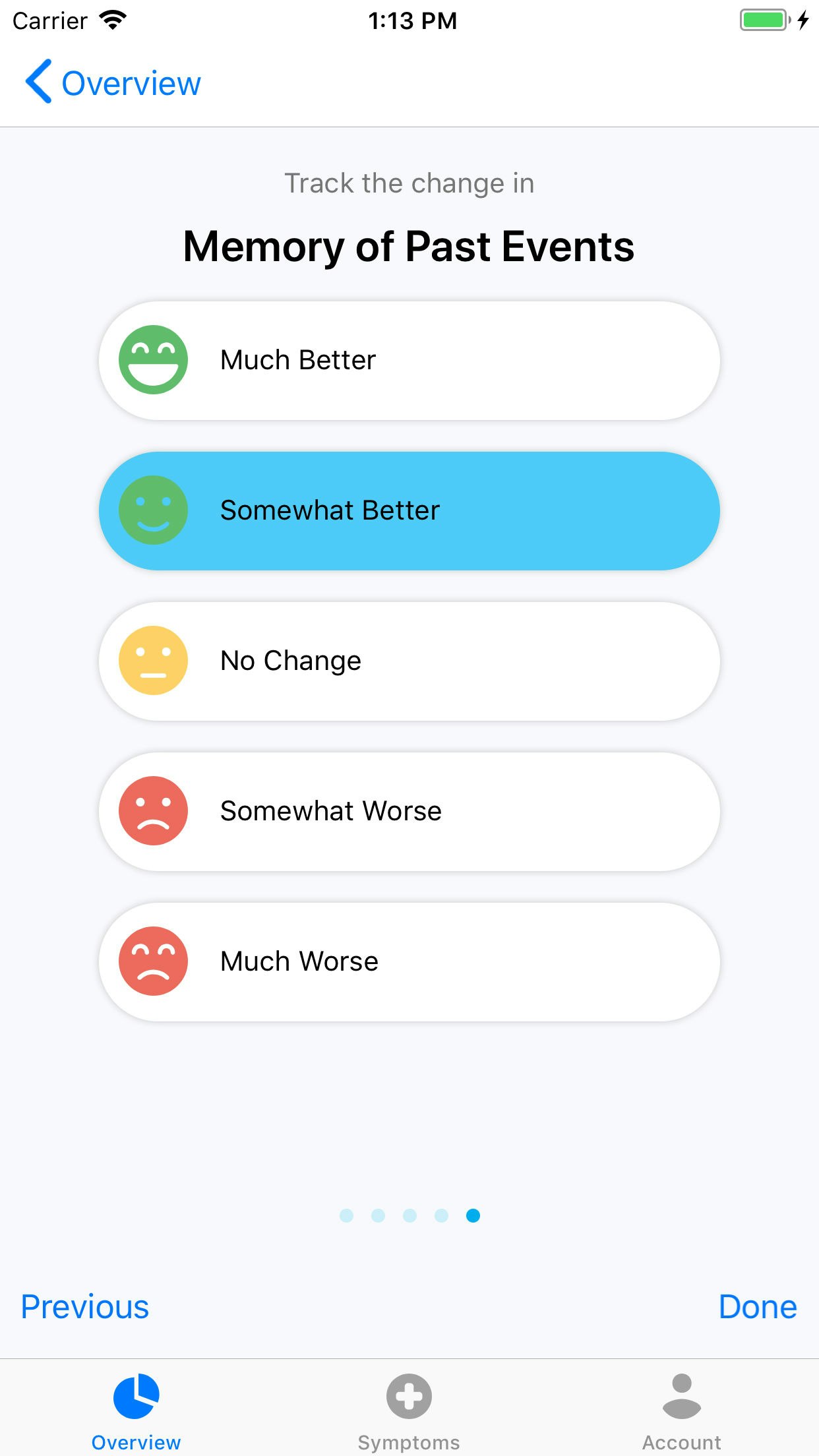 SymptomGuide Dementia gallery image