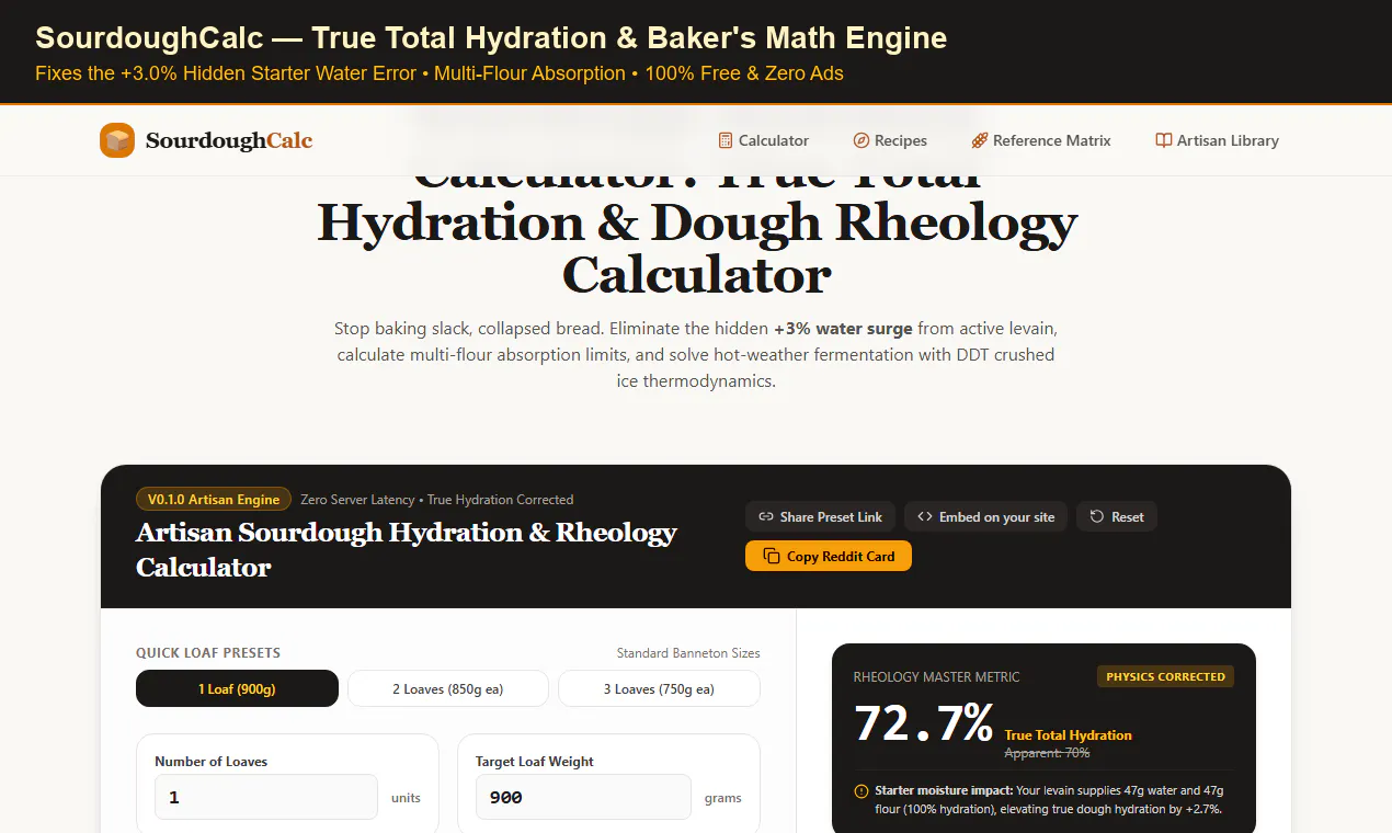 SourdoughCalc–Hydration & Dough Calc gallery image