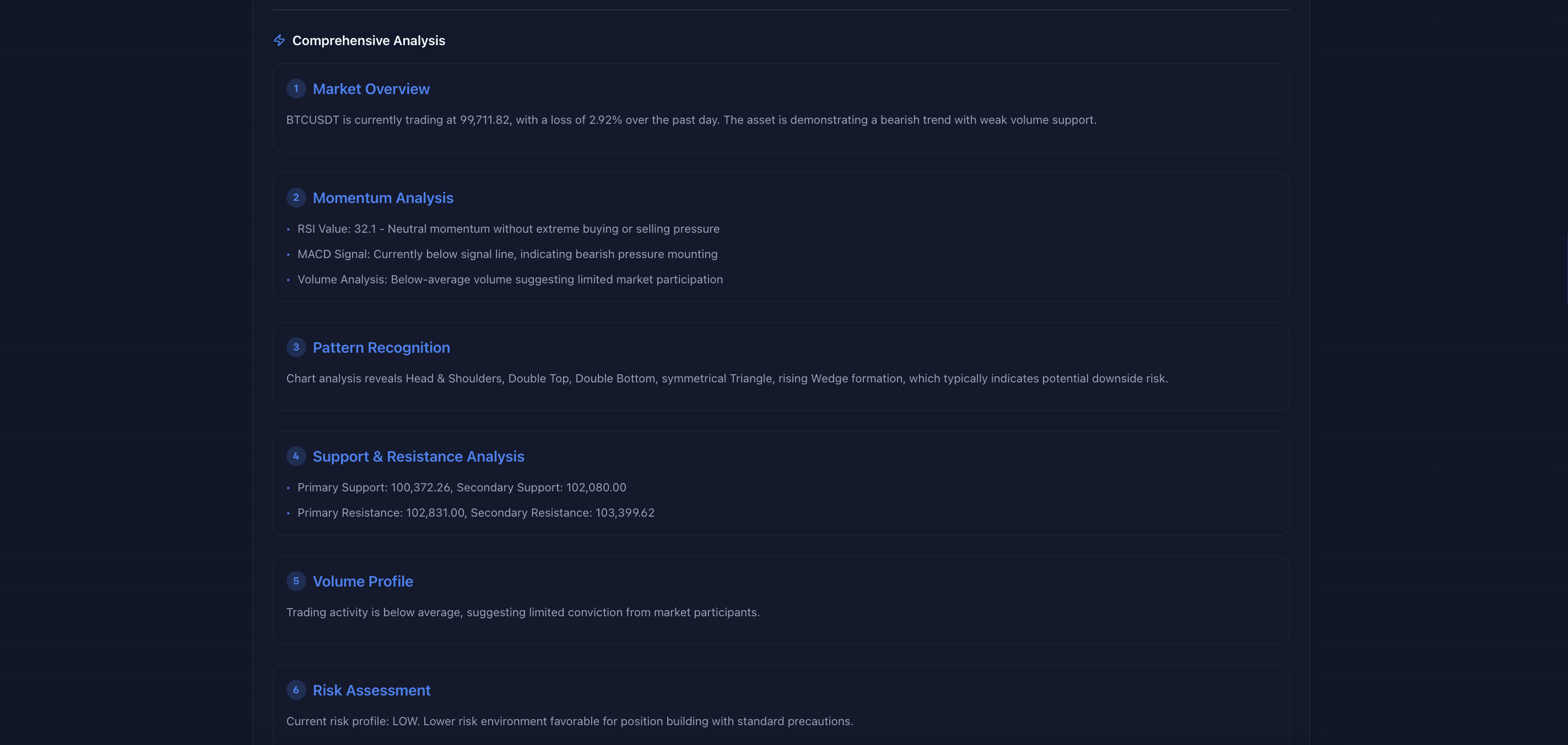 ChartPulse gallery image