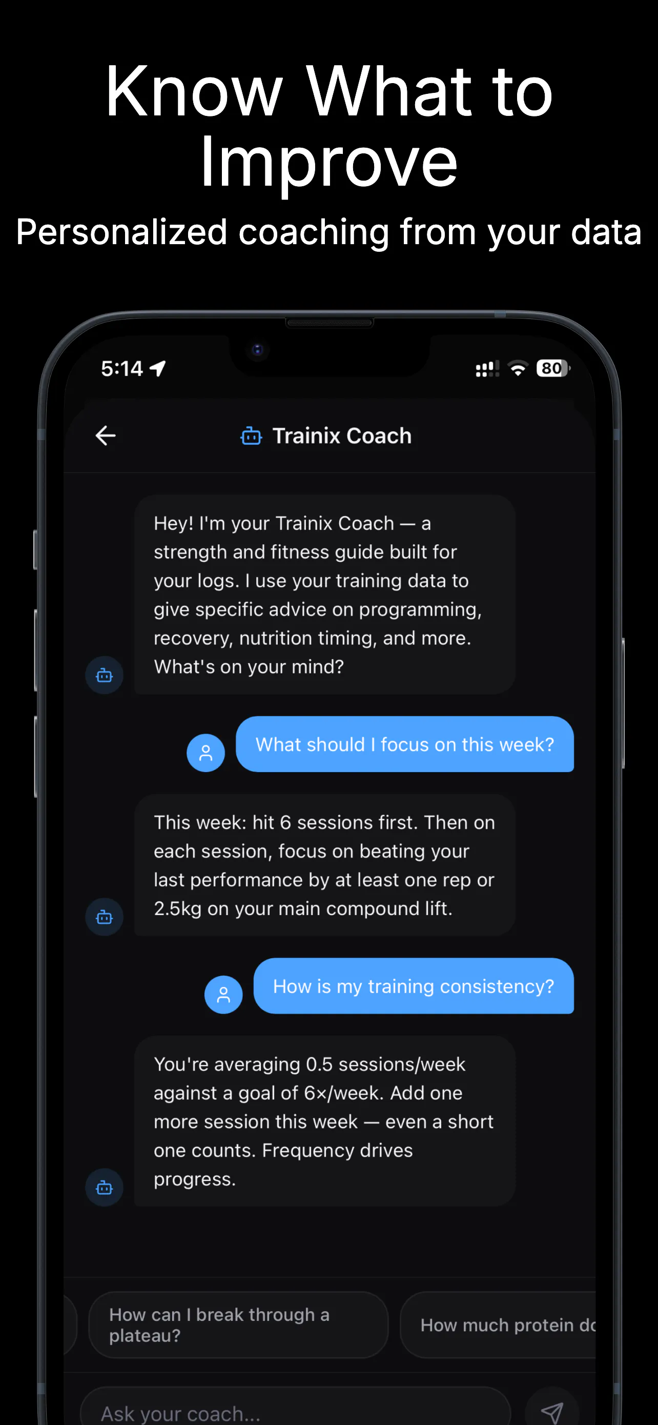 Trainix gallery image