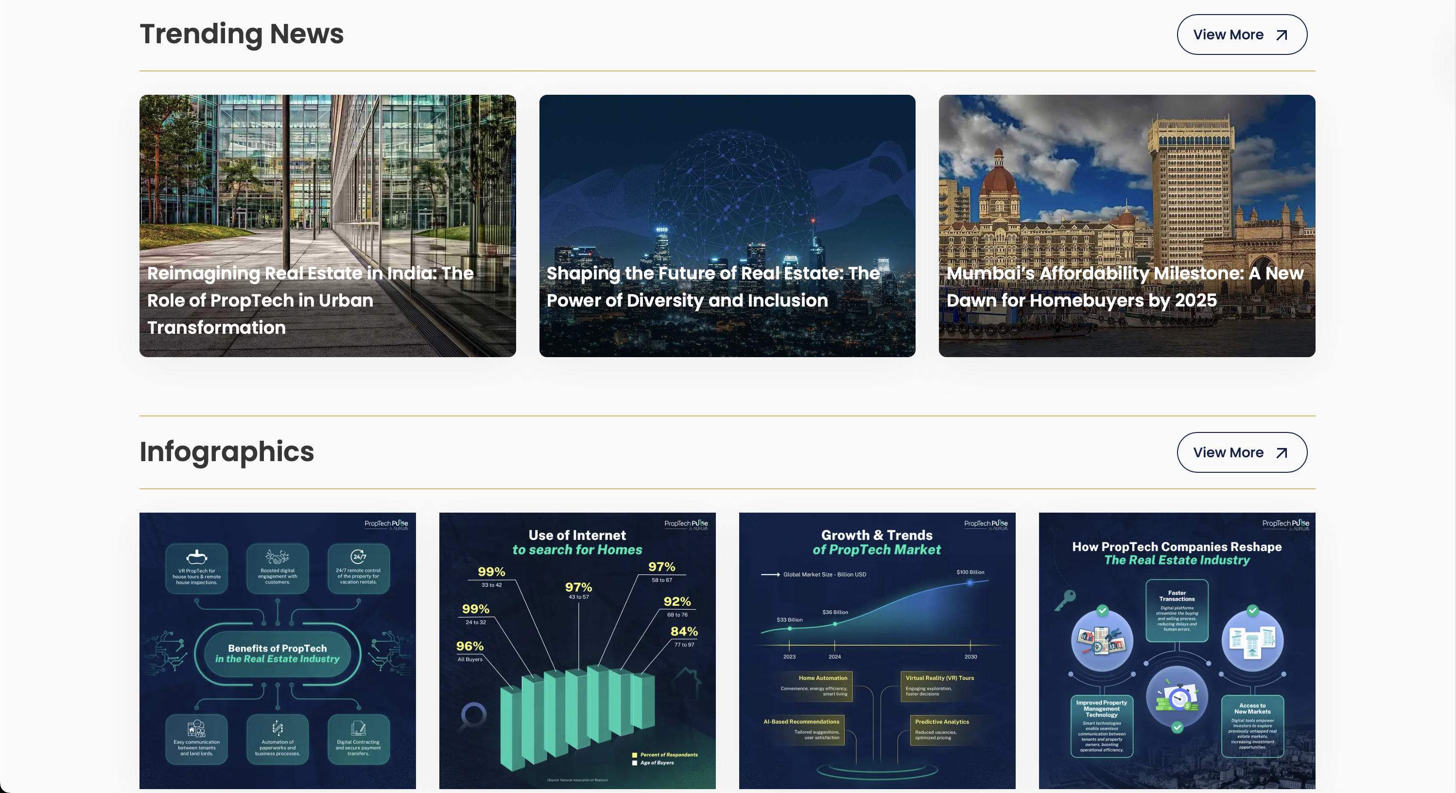 Mídia 5 de Pulso de Proptech
