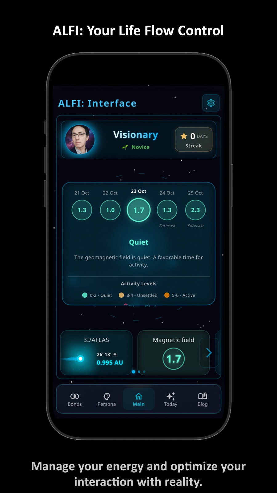 ALFI: Decode Your Relationship Blueprint gallery image