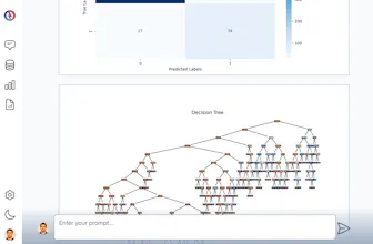 OpenDoc AI - DataIQ gallery image