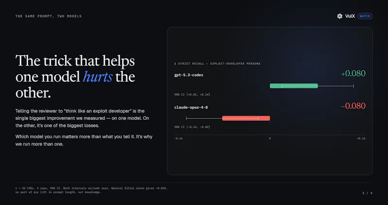 VulX Watch screenshot 3