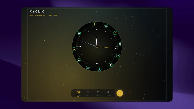 Cyclic Habits screenshot 1